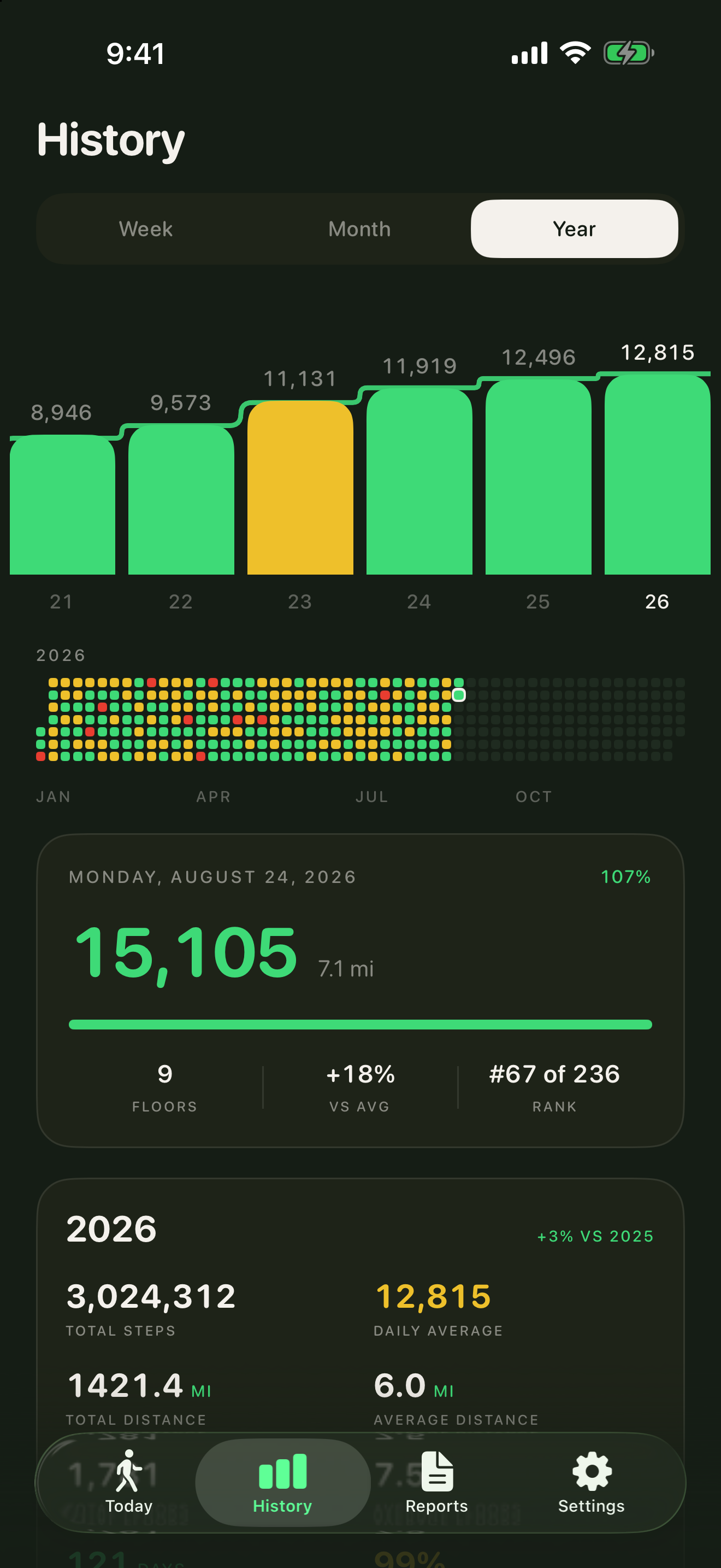 Cadence screenshot