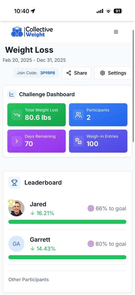Collective Weight screenshot
