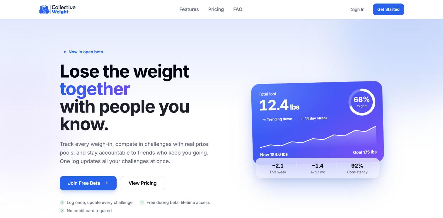 collectiveweight.com homepage